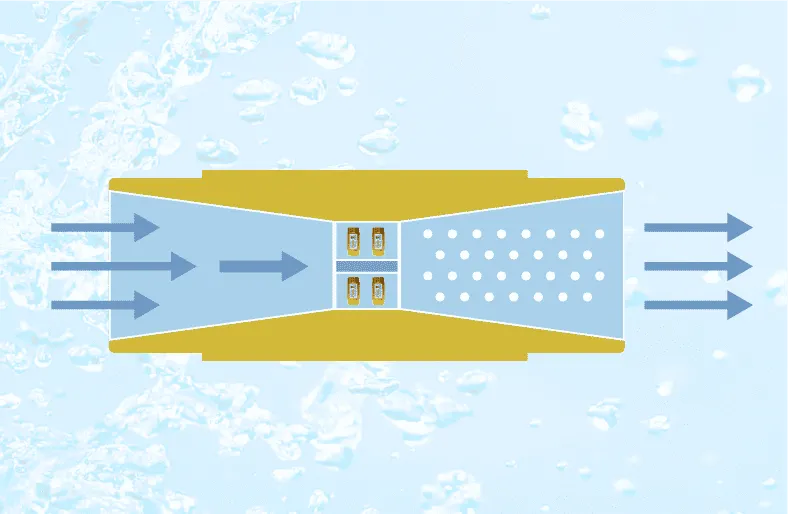 ナノバブルの説明画像