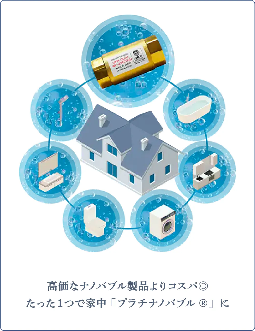 高価なナノバブル製品よりコスパ◎たった１つで家中 「プラチナノバブル ®」に